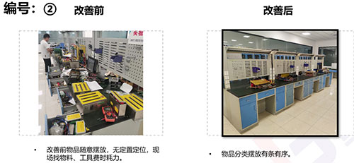 【創(chuàng)新創(chuàng)力系列之精益生產(chǎn)專題】精益管理項(xiàng)目專題報(bào)告(圖2)