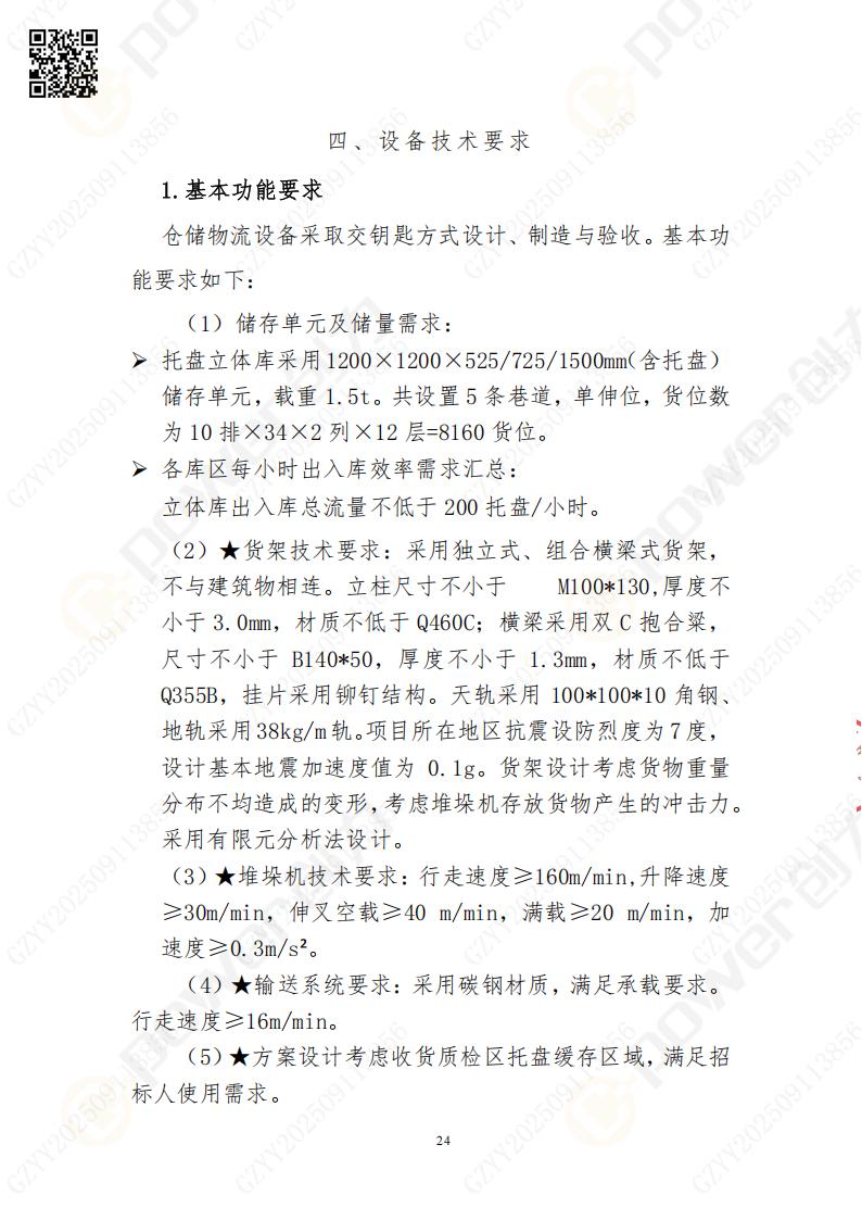 常熟自動(dòng)化立體倉(cāng)庫(kù)系統(tǒng)采購(gòu)招標(biāo)公告(圖24)